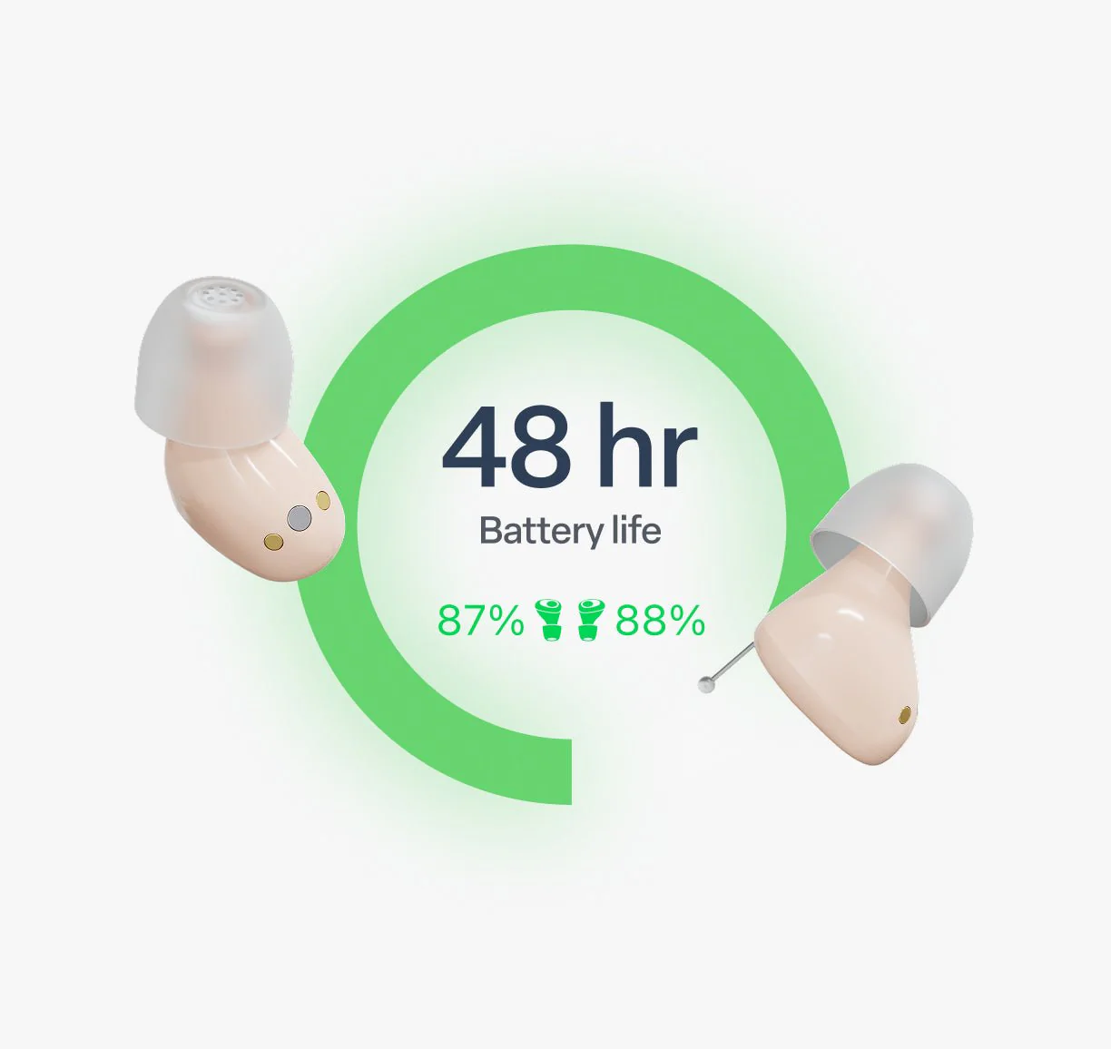 Audien Atom X OTC Hearing Aids - Image 3